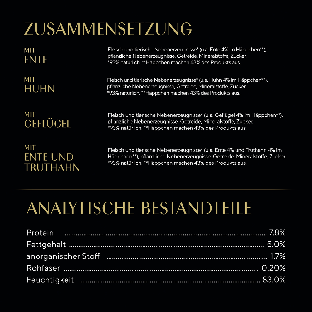 Sheba - MP Selection Geflügel Variation - 4 x 12X85g - 7