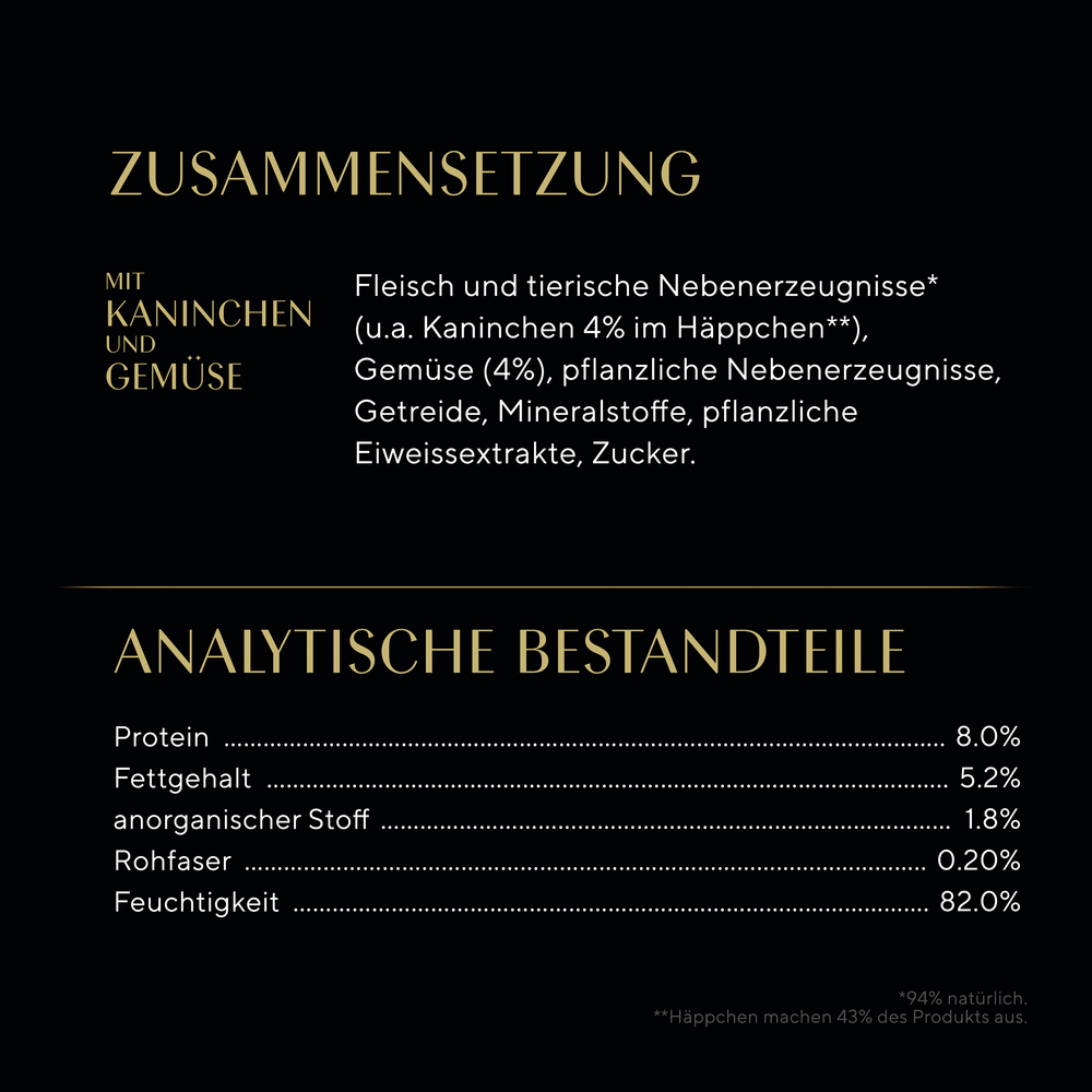 Sheba - Collection Sauce mit Kaninchen und Gemüse in herzhafter Sauce - 22 x 85g - 7
