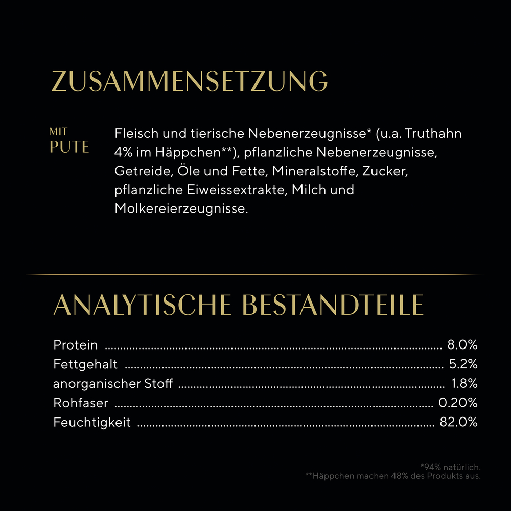 Sheba - Sauce Collection mit Pute in heller Sauce - 22 x 85g - 7