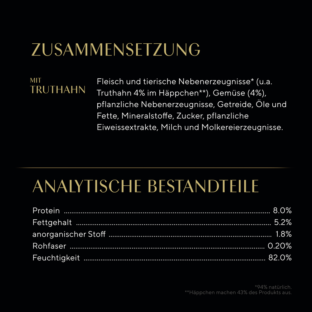 Sheba - Sauce Collection Frikassée mit Truthahn und Gemüse - 22 x 85g - 8