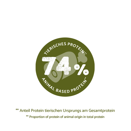 Bosch - Mini Adult Geflügel 6 Hirse - 1 x 3kg - 7