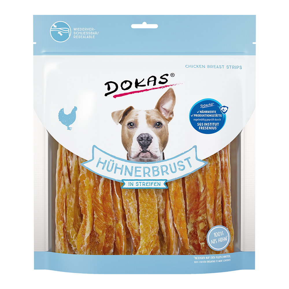 Hühnerbrust in Streifen