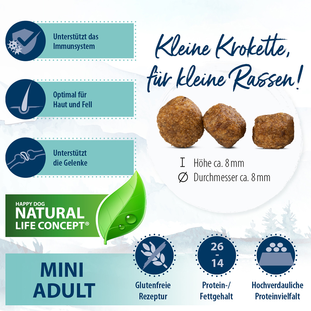 Happy Dog - Mini fit&vital Adult - 1 x 300g - 2