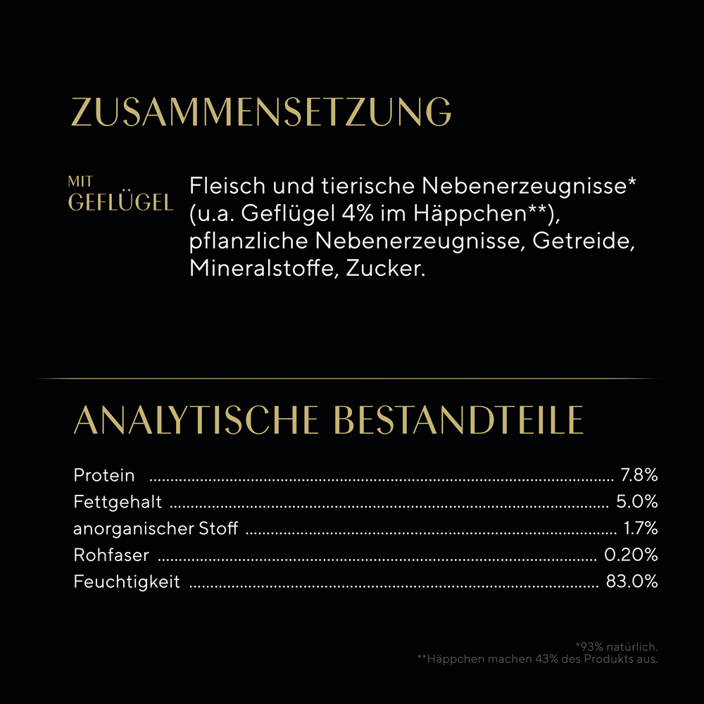 Sheba - Selection Sauce mit Geflügel - 28 x 85g - 7