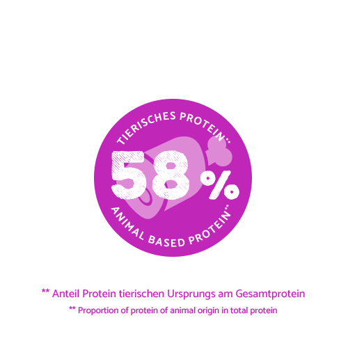 Bosch - Mini Senior - 1 x 2,5kg - 6