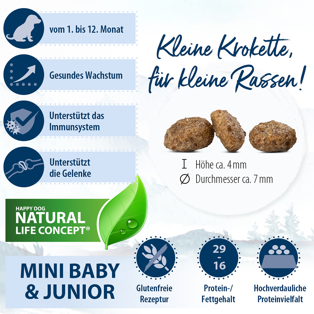 Happy Dog - Mini fit&vital Puppy - 1 x 800g - 2