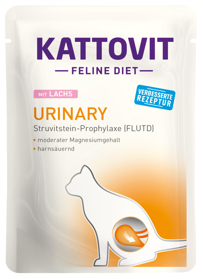 Urinary Lachs