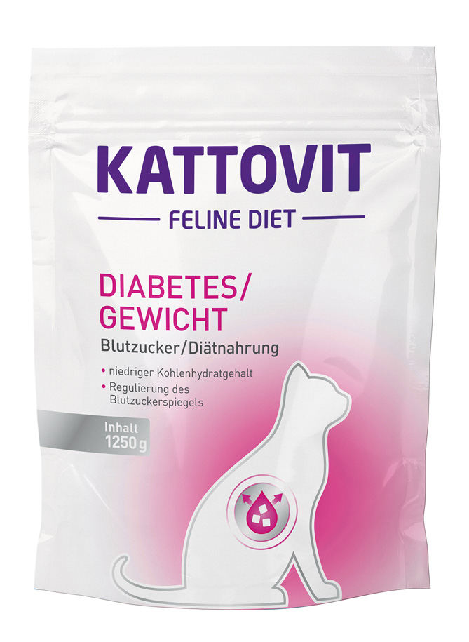 Diabetes/Gewicht