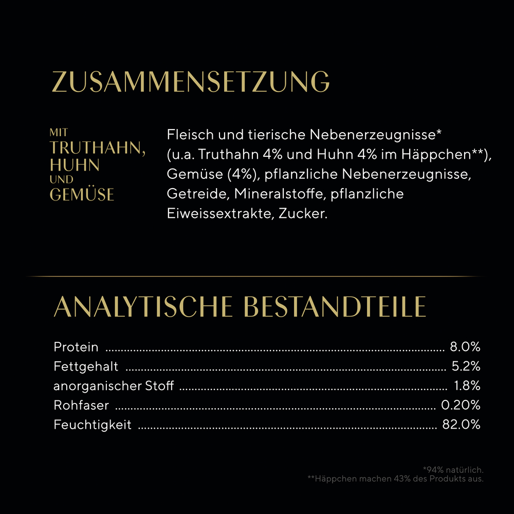Sheba - Collection Sauce mit Truthahn, Hähnchen und Gemüse in herzhafter Sauce - 22 x 85g - 7