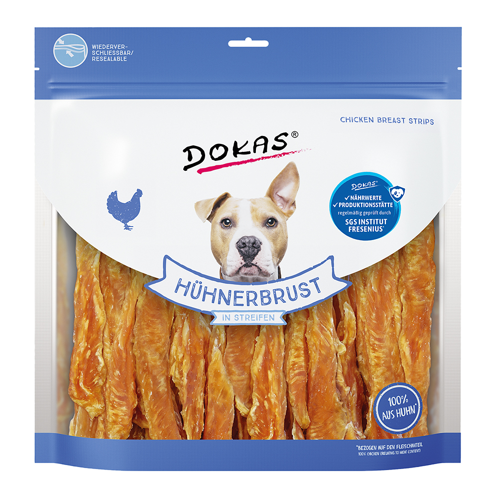 Hühnerbrust in Streifen