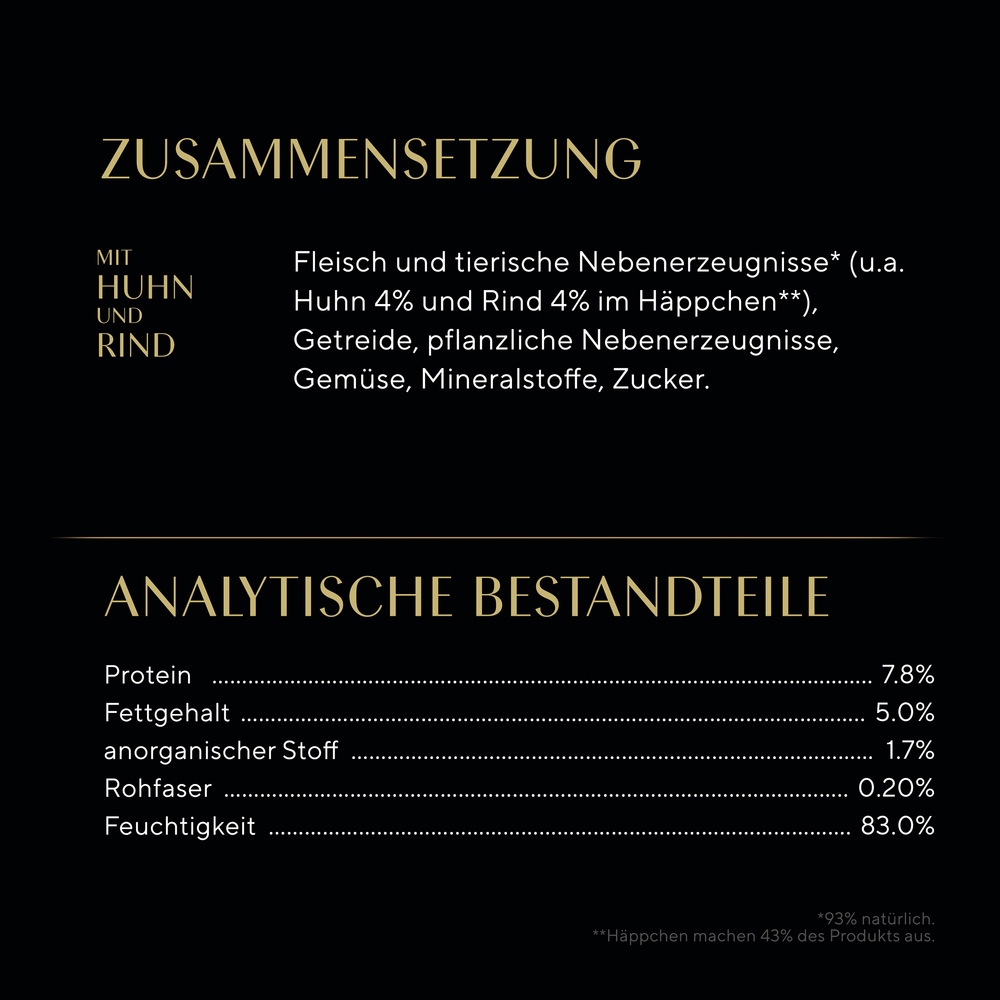 Sheba - Selection in Sauce mit Huhn & Rind - 28 x 85g - 7