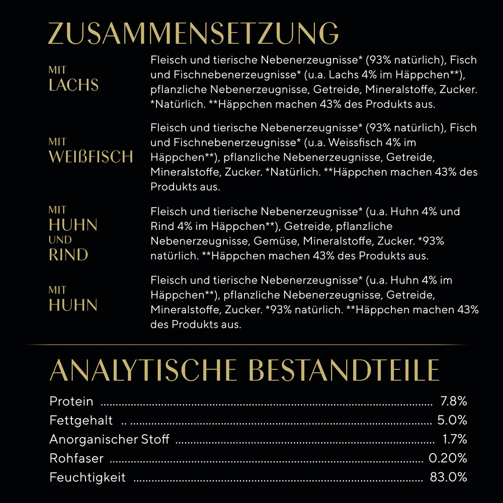 Sheba - MP Selection Feine Vielfalt (MSC) - 4 x 12X85g - 7