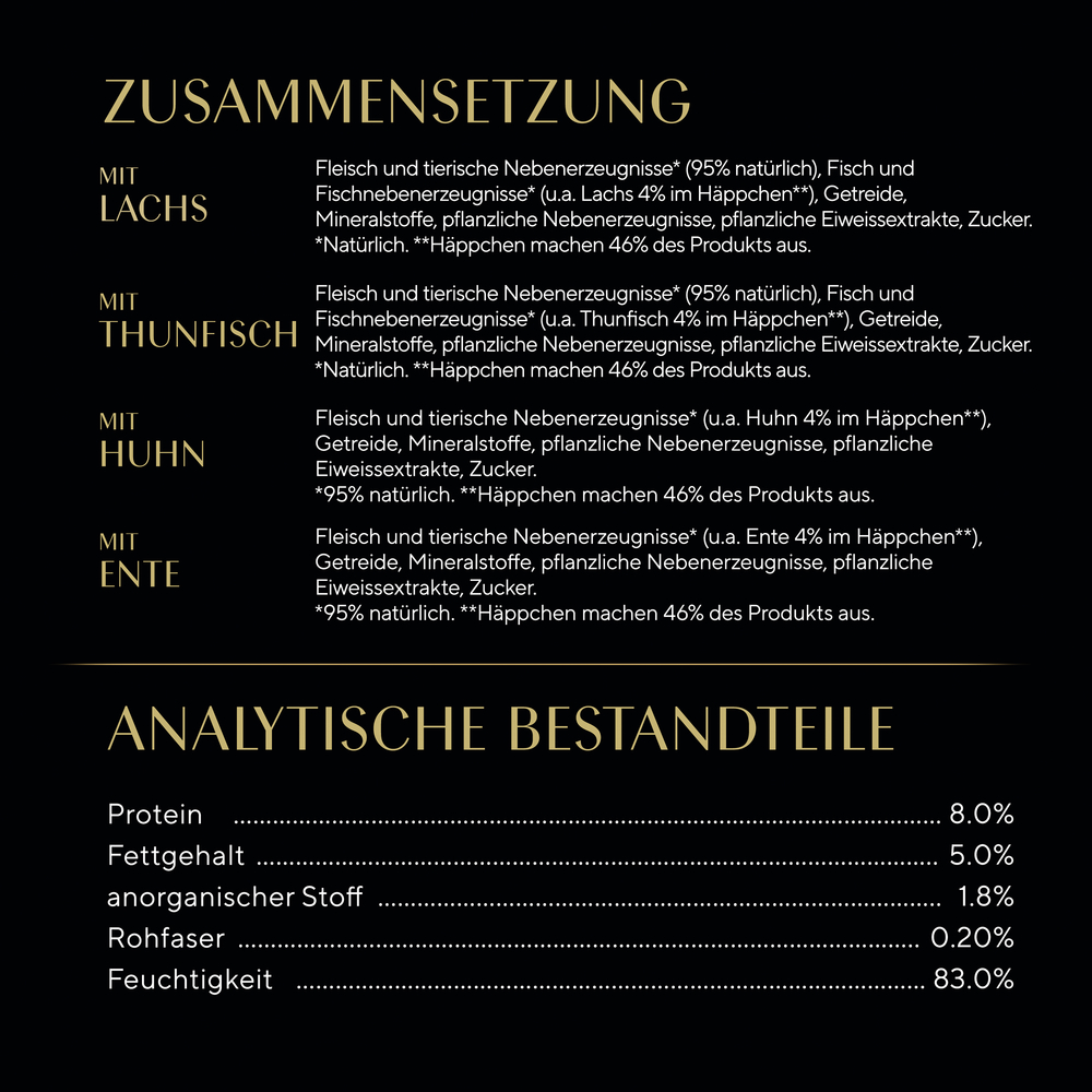 Sheba - Multipack Collection Sauce Lover Feine Vielfalt MSC - 1 x 32X85g - 7