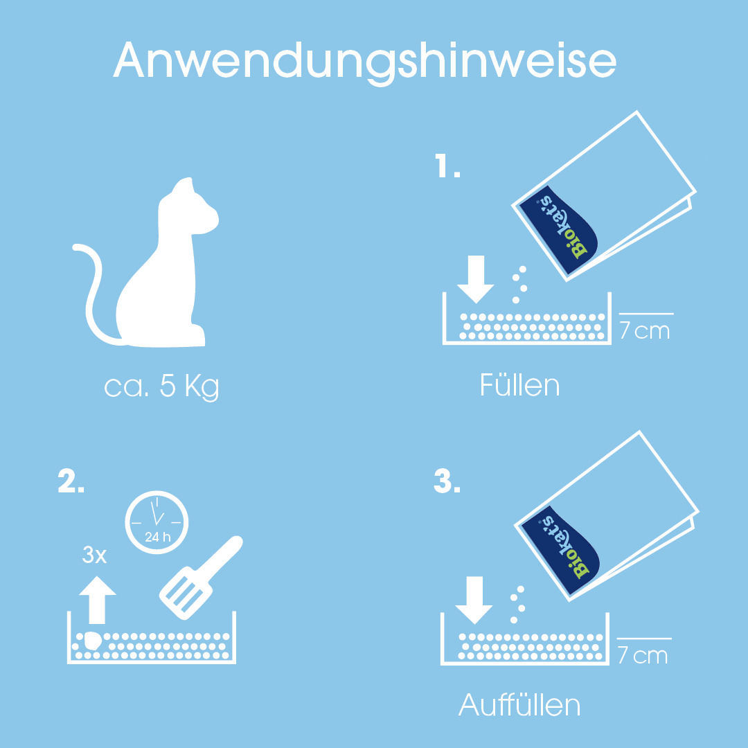 Biokats - Premium Diamond Care Fresh - 1 x 8 Liter - 4