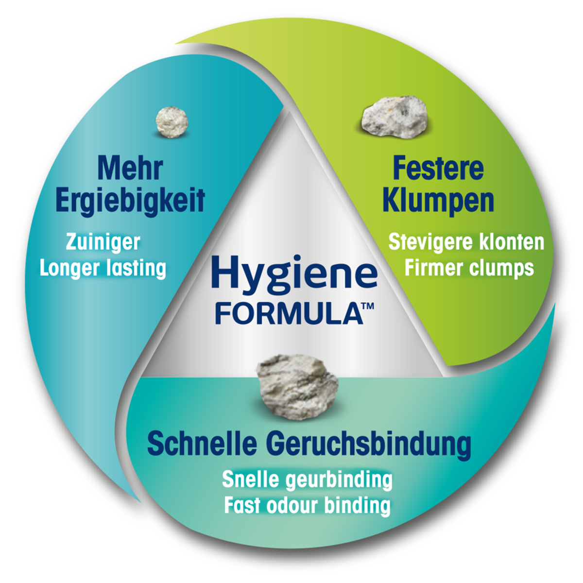 Biokats - Classic Fresh Papier - 1 x 10 Liter - 2