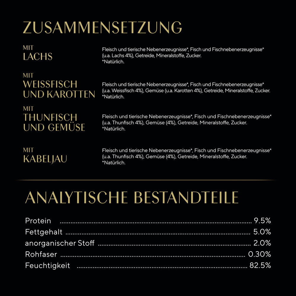 Sheba - Multipack Classics in Pastete Fisch Variation MSC - 1 x 12X85g - 7