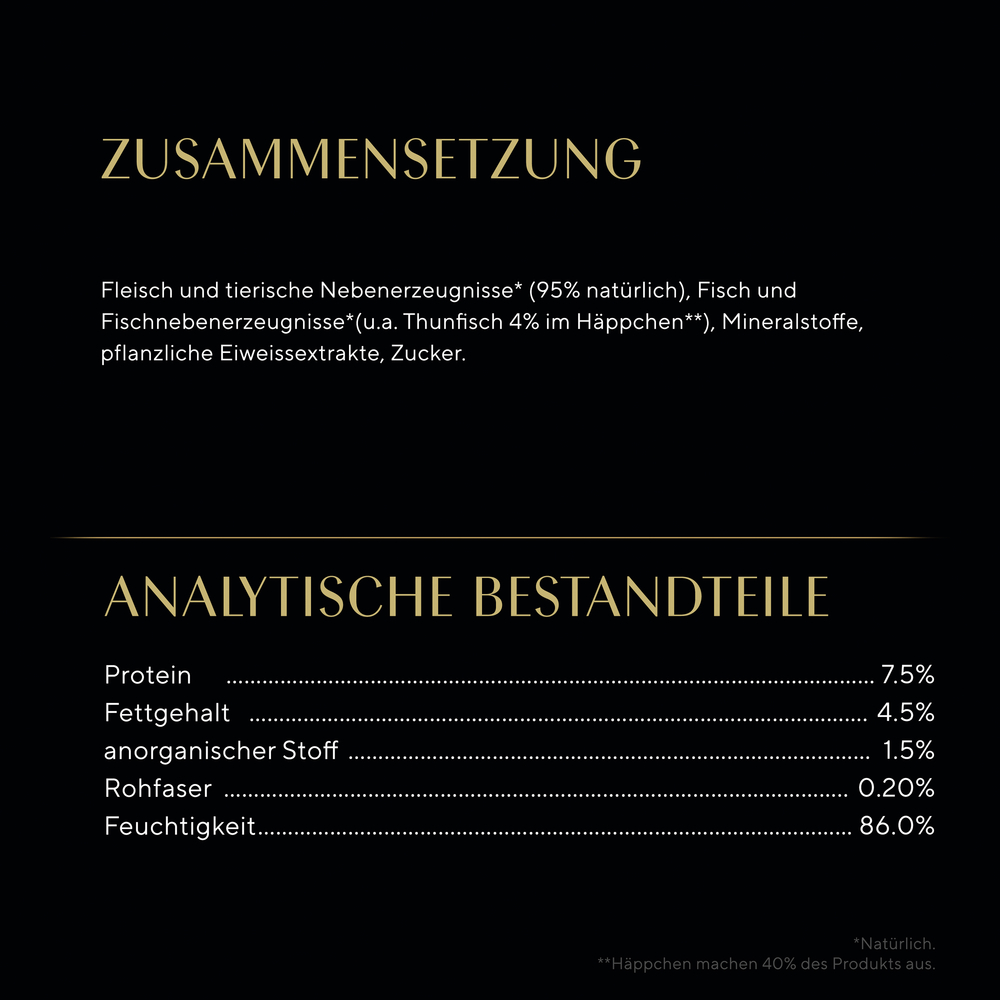 Sheba - Delicatesse in Gelee mit Thunfisch - 28 x 85g - 7