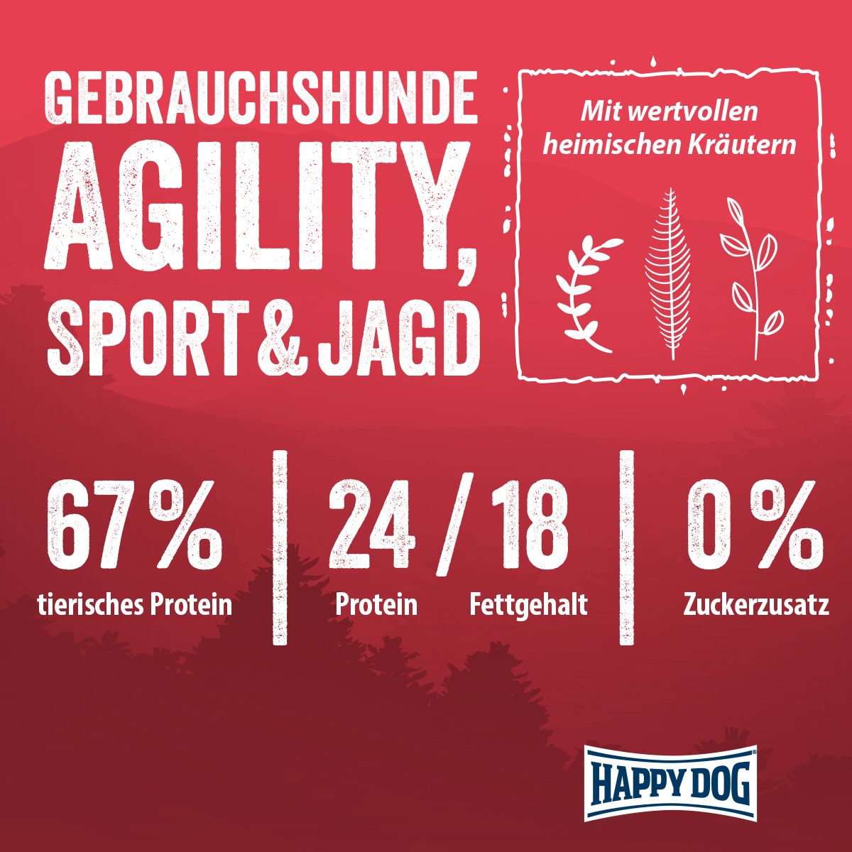 Happy Dog - Natur-Croq Active - 1 x 15kg - 2