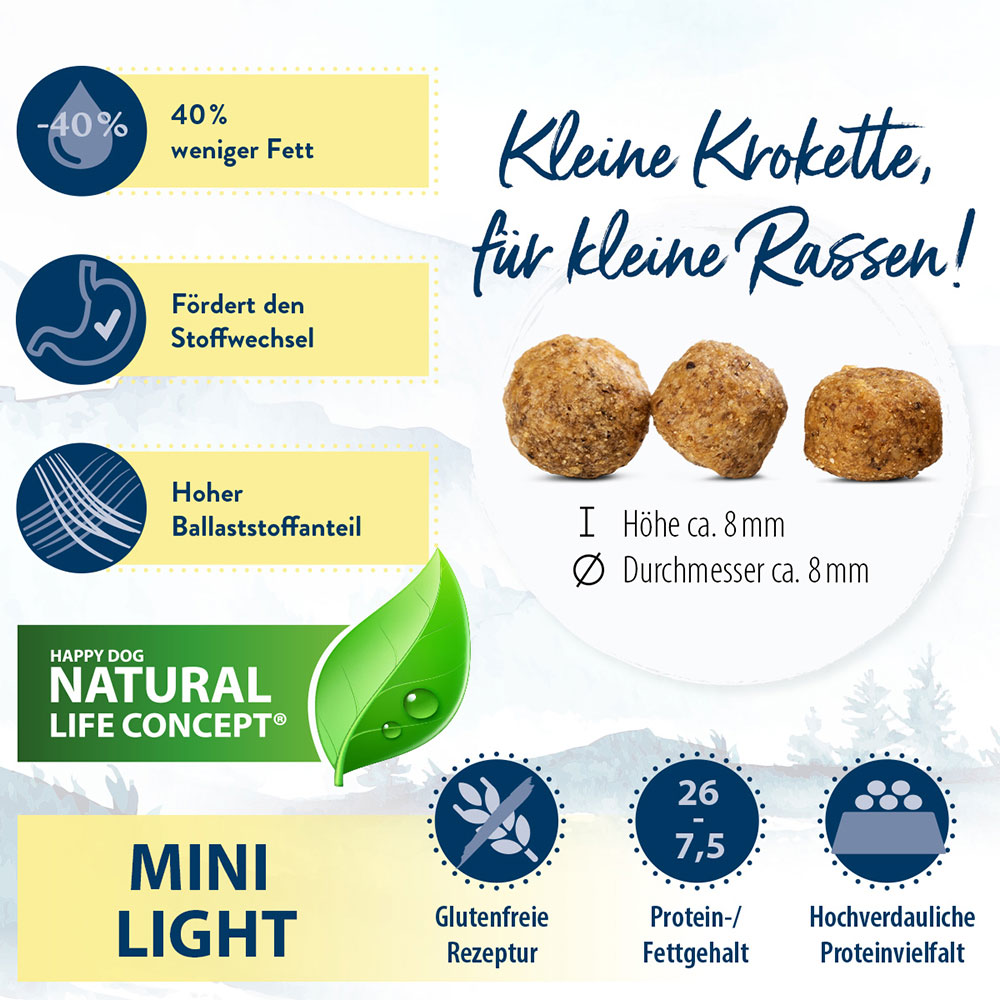 Happy Dog - Mini fit&vital light - 1 x 300g - 5