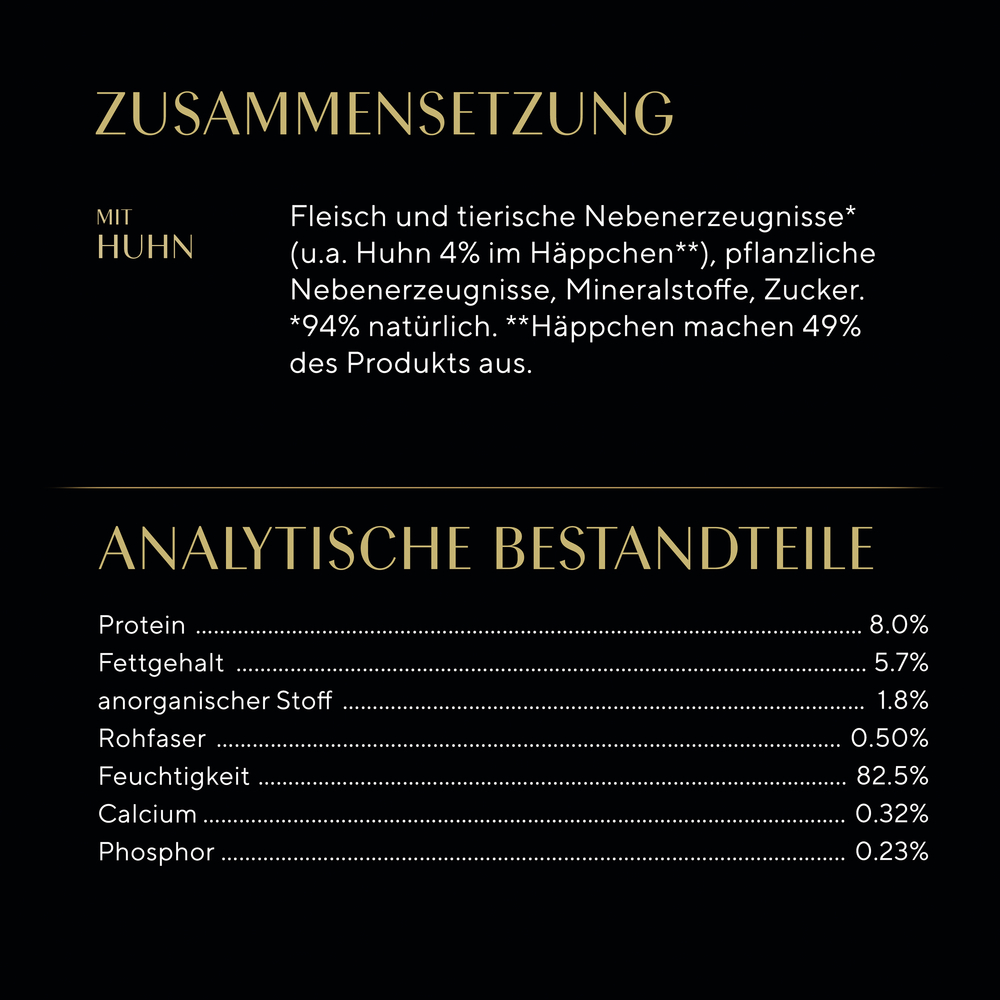 Sheba - Kitten mit Huhn in Sauce - 28 x 85g - 8