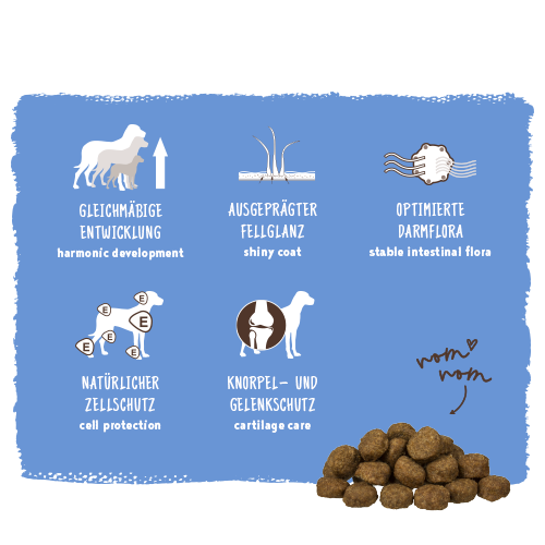 Bosch - Junior Lamm & Reis - 1 x 3kg - 4