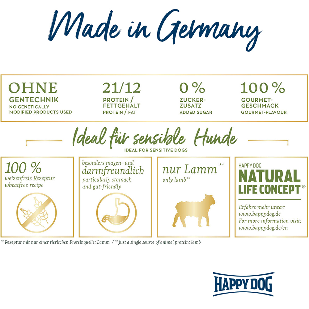 Happy Dog - Supreme Neuseeland - 1 x 12,5kg - 3