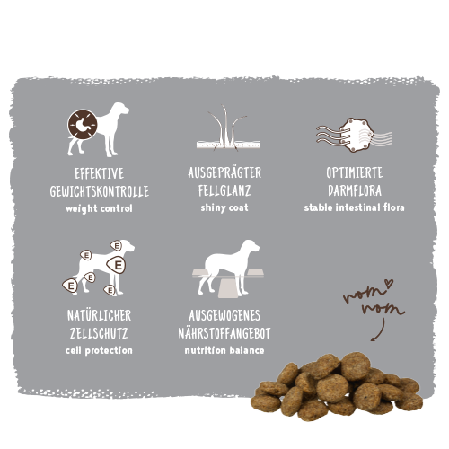 Bosch - Light - 1 x 12,5kg - 4