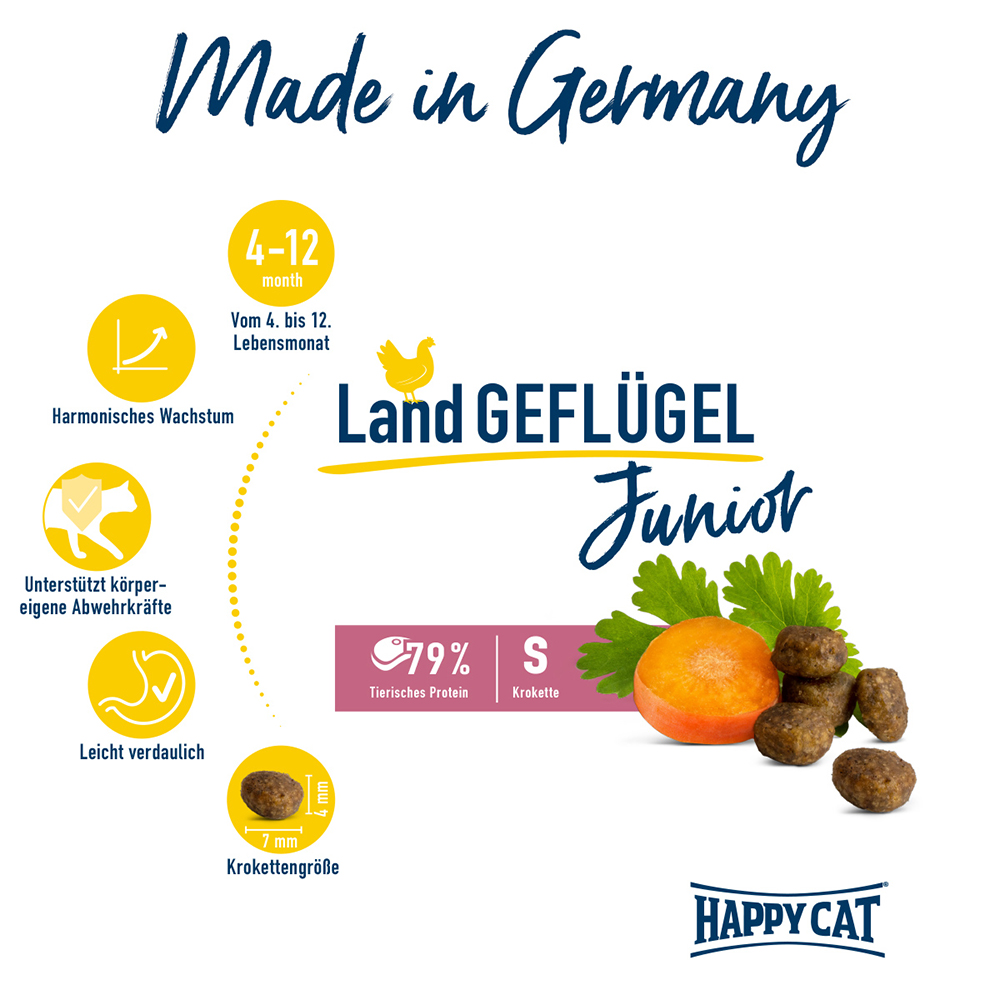 Happy Cat - Young Junior Land Geflügel - 1 x 300g - 2