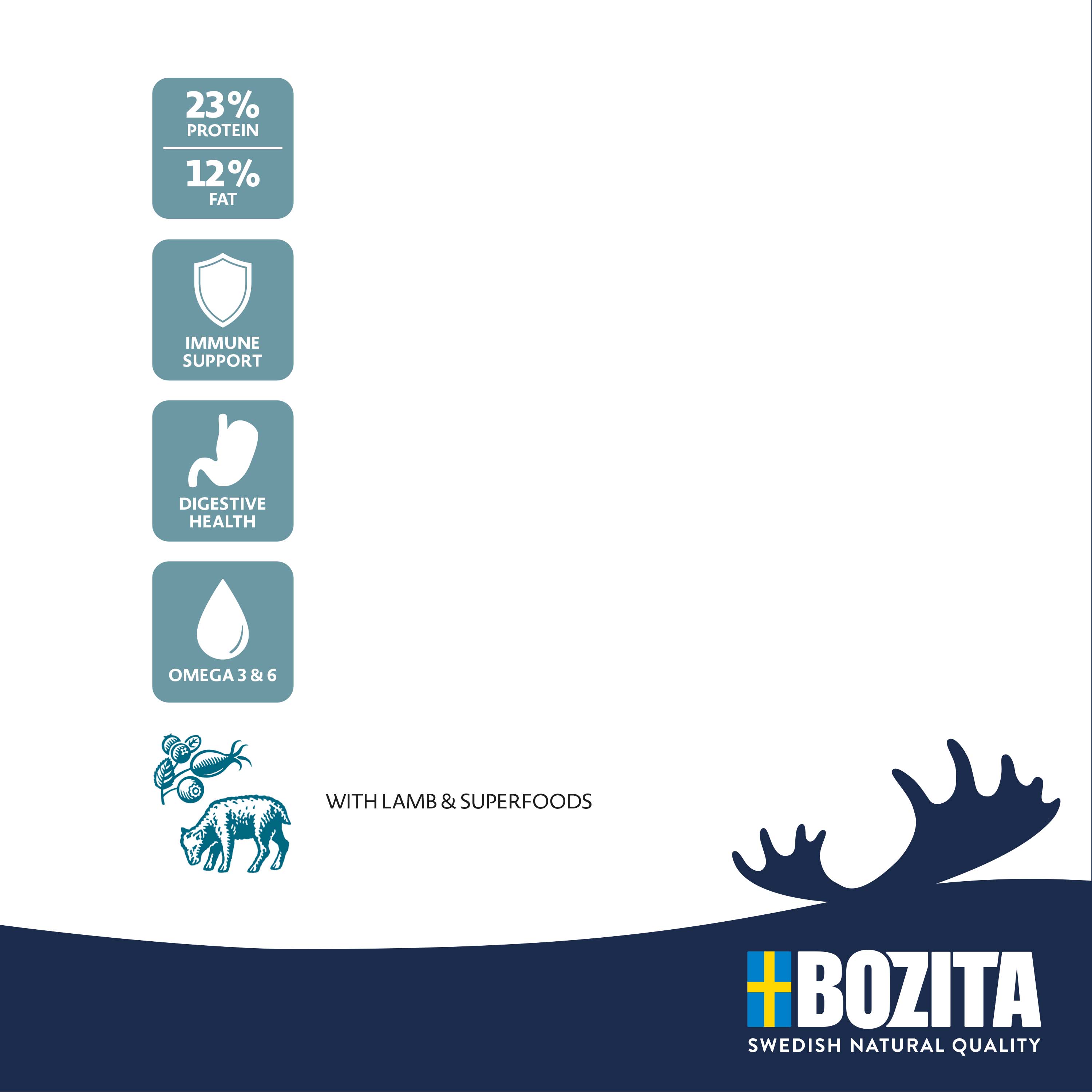 Bozita - Original Adult Sensitive Lamb - 1 x 3kg - 2
