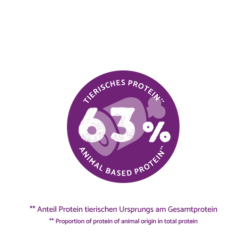 Bosch - Senior - 1 x 2,5kg - 8