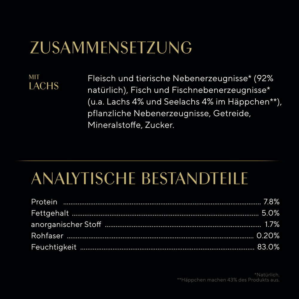 Sheba - Selection in Sauce mit Lachs & Seelachs (MSC) - 28 x 85g - 7
