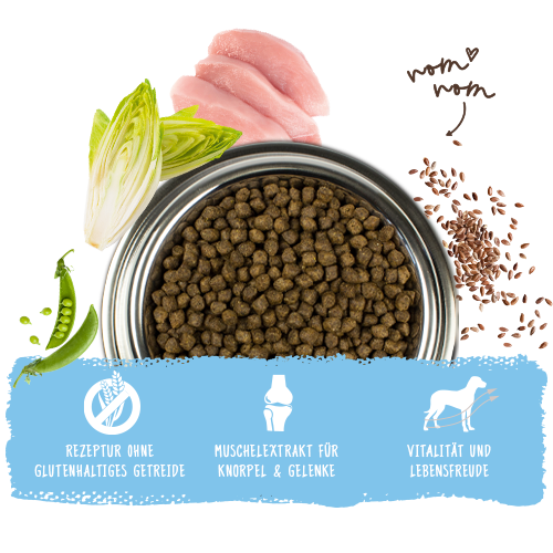 Bosch - Mini Junior - 1 x 15kg - 7