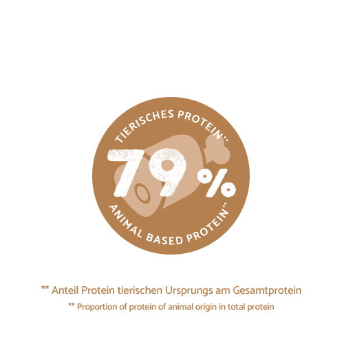 Bosch - Sensitive Ente & Kartoffel - 1 x 3kg - 7