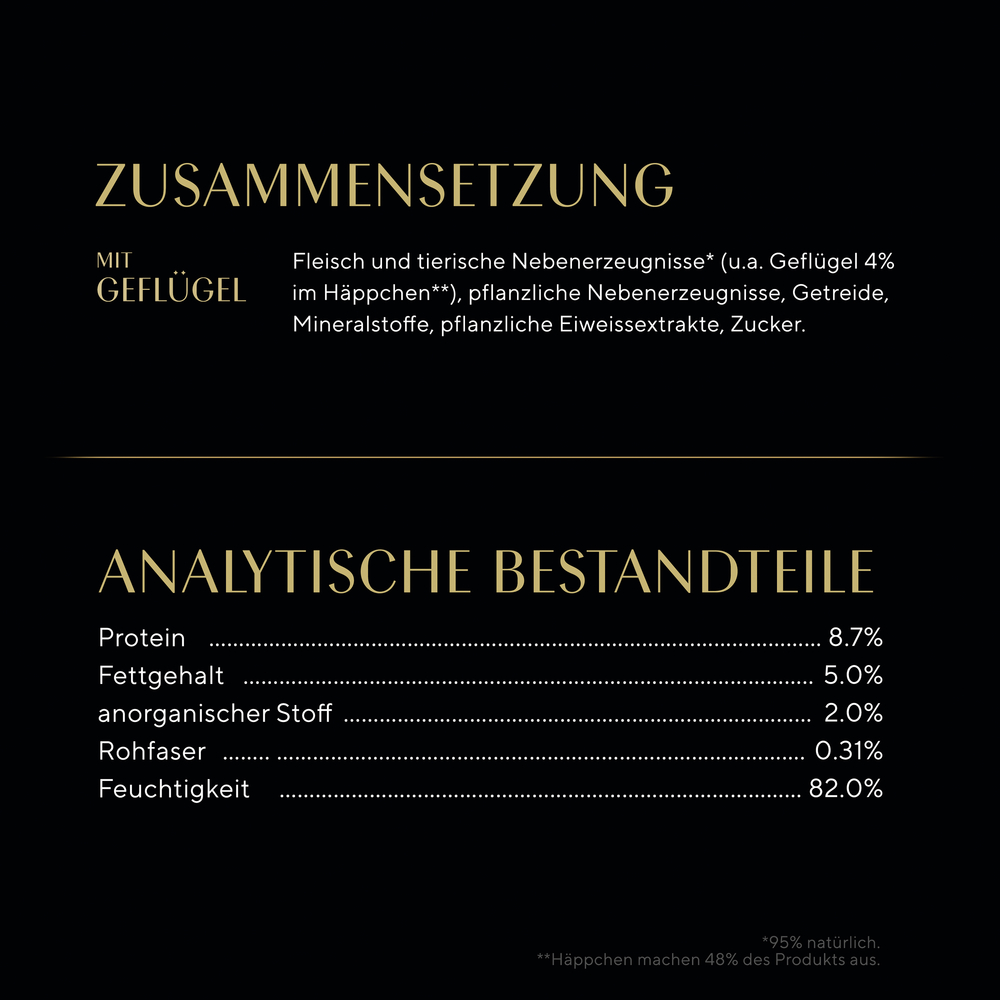 Sheba - Selection Geflügel in Sauce - 22 x 85g - 8