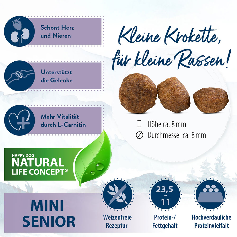 Happy Dog - Mini fit&vital Senior - 1 x 4kg - 5