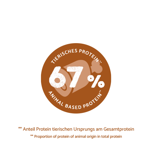 Bosch - Adult Maxi - 1 x 15kg - 7