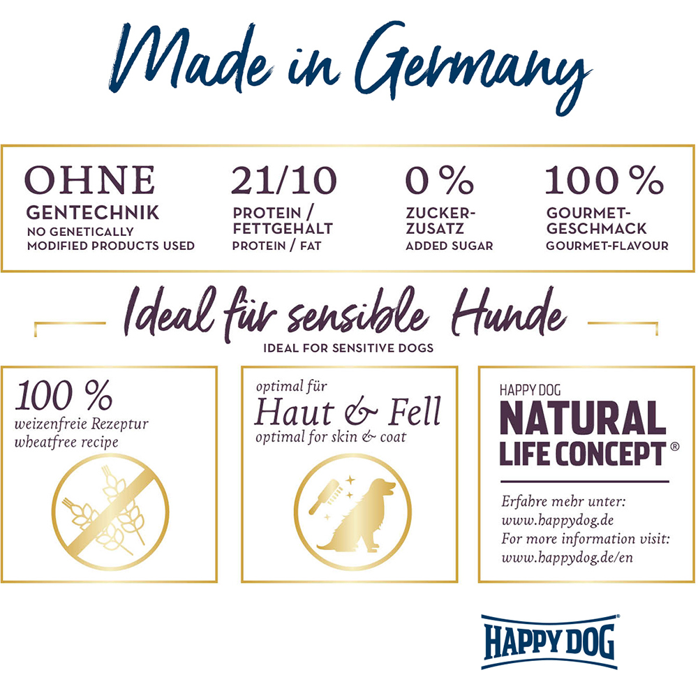 Happy Dog - Supreme Ireland - 1 x 12,5kg - 3