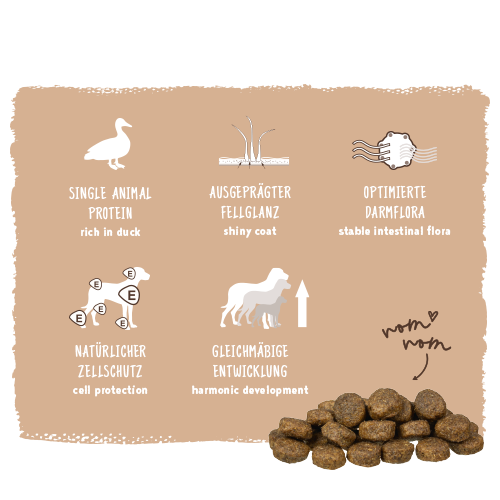 Bosch - Sensitive Ente & Kartoffel - 1 x 3kg - 4