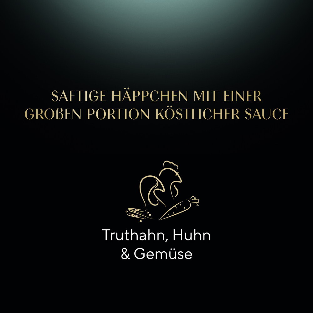 Sheba - Collection Sauce mit Truthahn, Hähnchen und Gemüse in herzhafter Sauce - 22 x 85g - 10