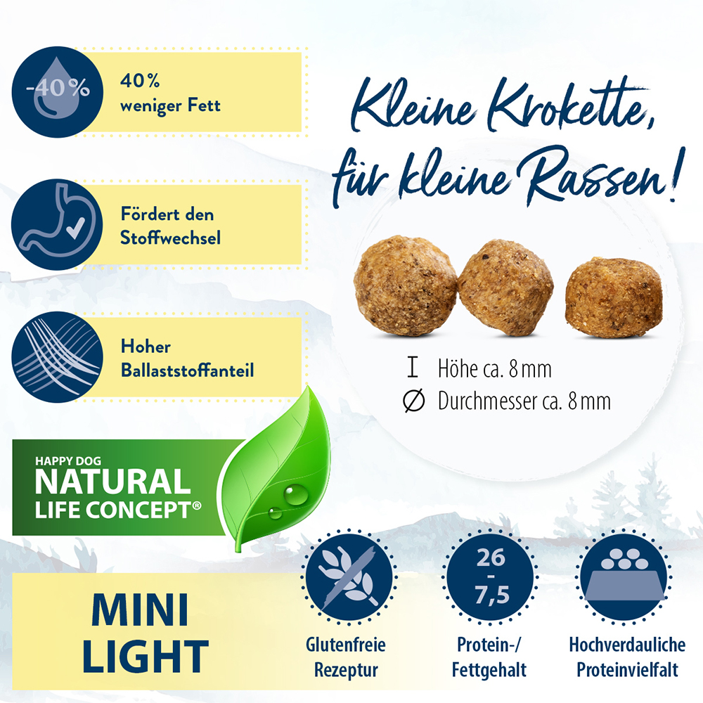 Happy Dog - Mini fit&vital light - 1 x 4kg - 2