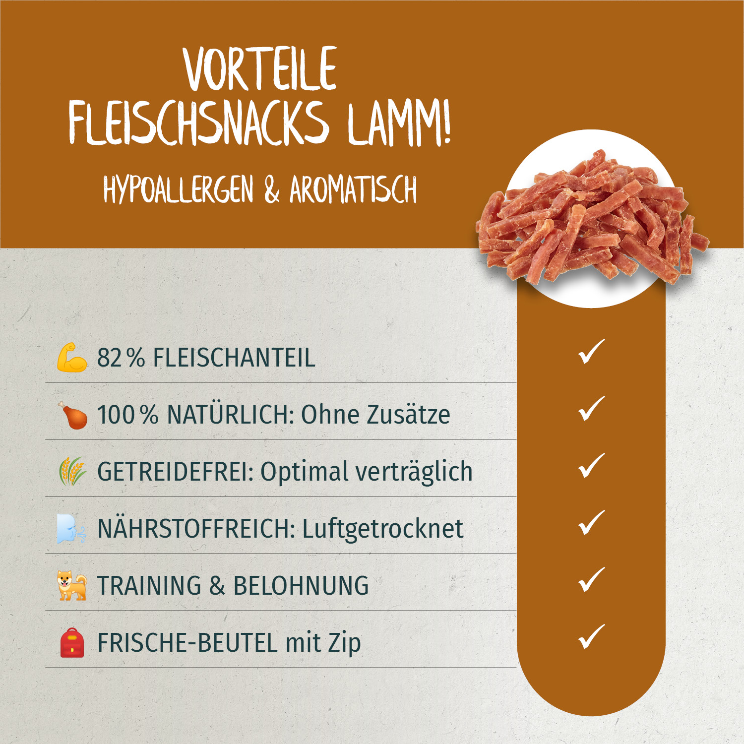 Primox - Lamm in Mini-Stückchen 70g - 1 x 70g - 4