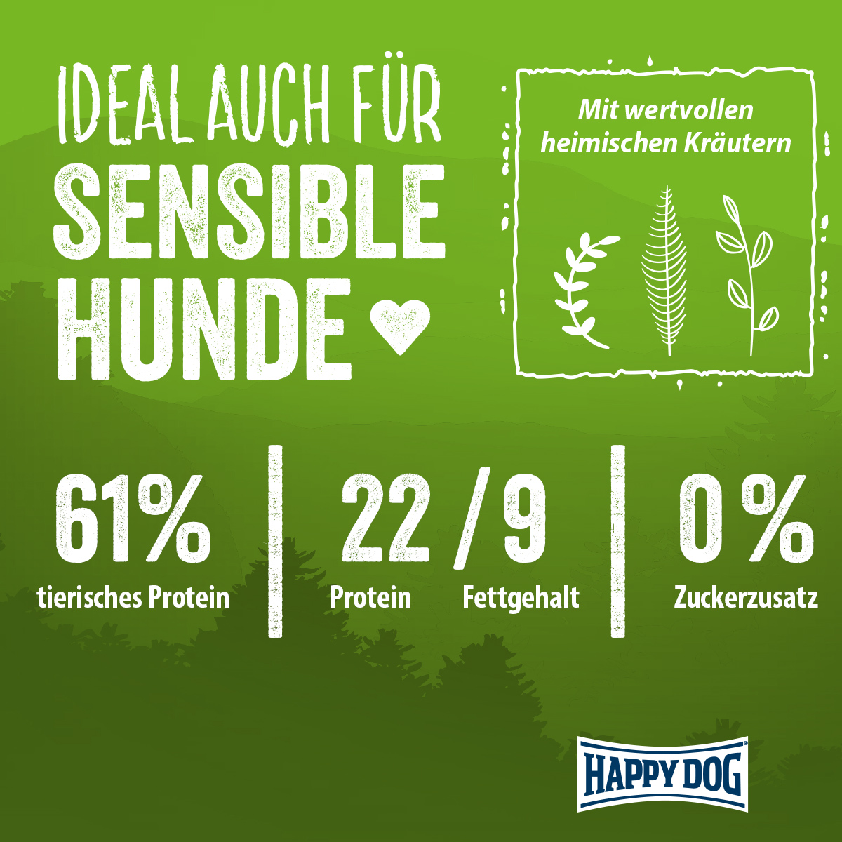 Happy Dog - Natur-Croq Lamm & Reis - 1 x 1kg - 2