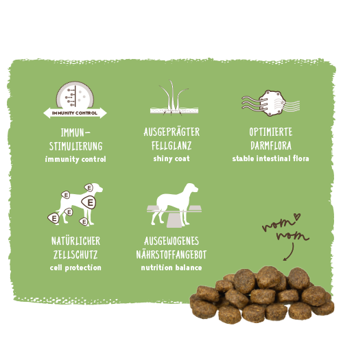 Bosch - Sensitive - 1 x 15kg - 4