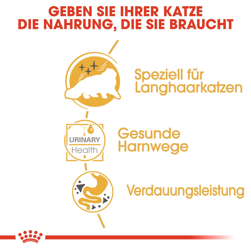 Royal Canin - FBN Persian Adult Loaf - 1 x 12X85g - 3