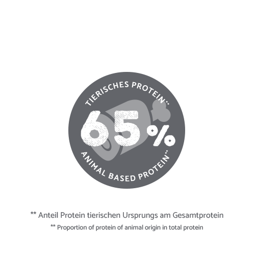 Bosch - Light - 1 x 12,5kg - 7