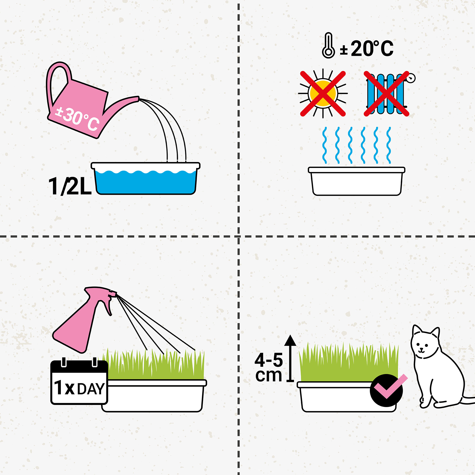 GimCat - Katzengras - 1 x 150g - 5