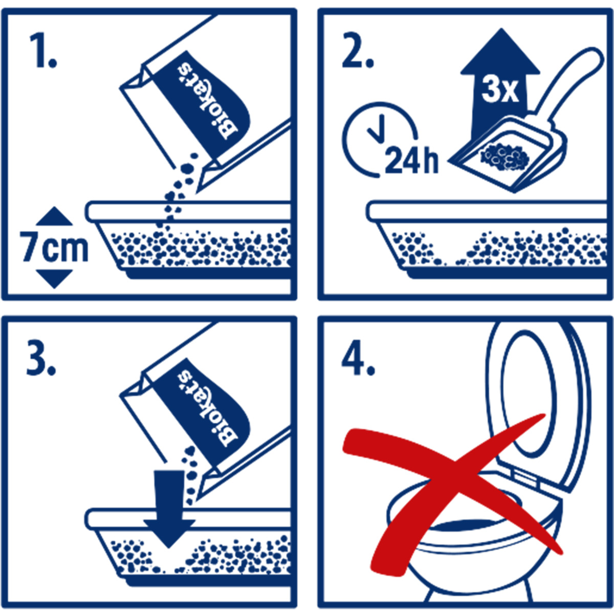 Biokats - Classic Fresh Papier - 1 x 10 Liter - 4