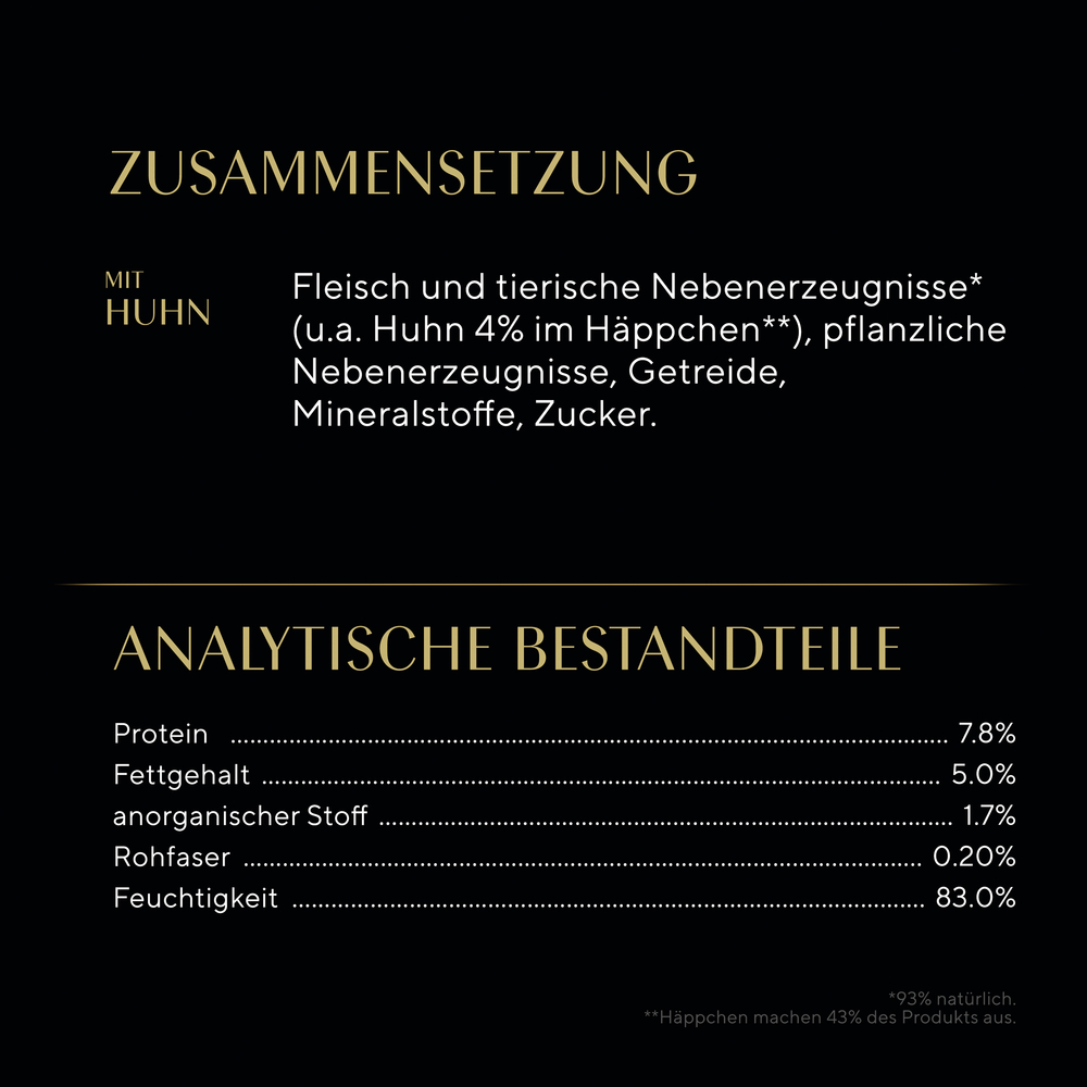 Sheba - Selection in Sauce mit Huhn - 28 x 85g - 7