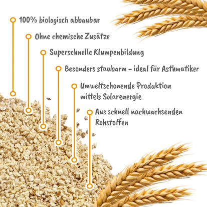 Golden Choice - GOLDEN wheat - Nature 18 L - 1 x 18 Liter - 4
