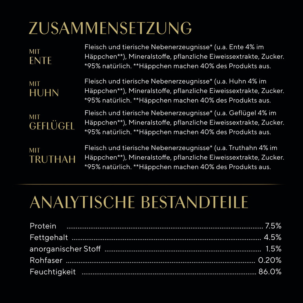 Sheba - Delikatesse Multipack Mega Pack Portionsbeutel Geflügel Variation in Gelee - 1 x 40x85g - 7